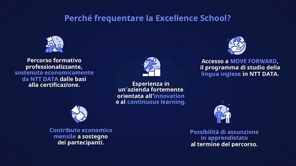 5 ragioni per scegliere excellence school