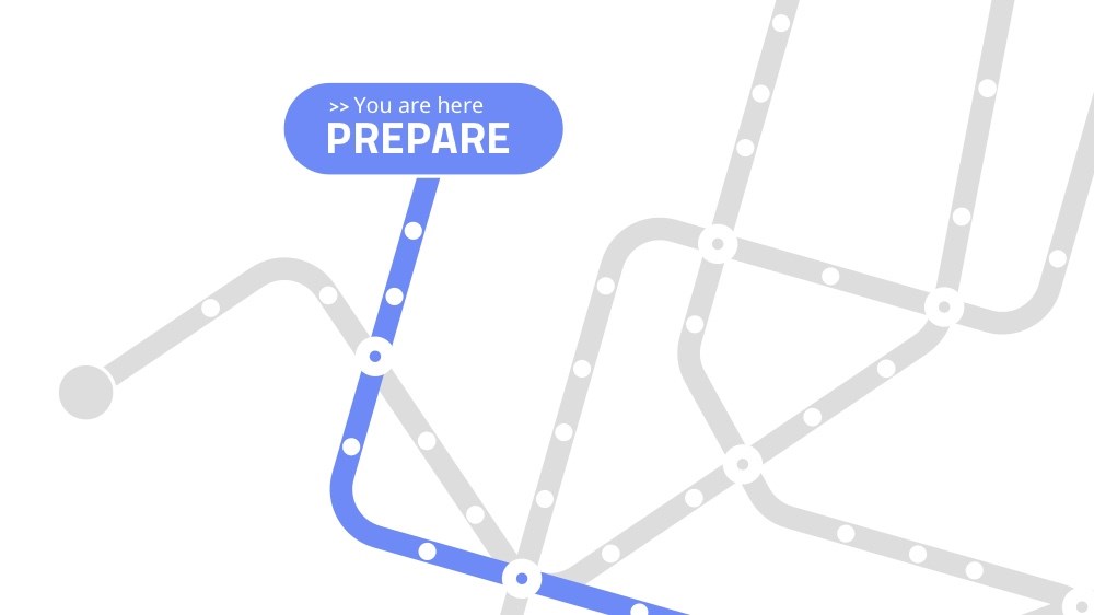 prepare: la seconda fase dell'approccio security di NTT DATA
