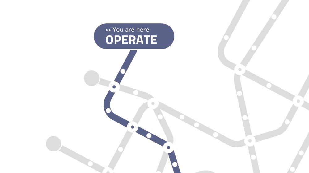 Operate: la terza fase dell'approccio security di NTT DATA