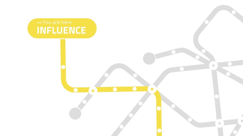 influence: 2 fase della mappa security