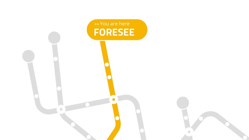 foresee: la 5 fase dell'approccio della security di NTT DATA